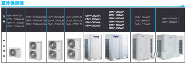 家用與商用中央空調辨別指南 格力的區分方法